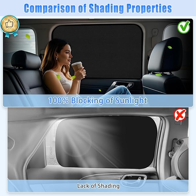 ZATOOTO Rear Window Cover for Privacy,Soft Suede for Durable,21.2×39.3in | Light Blocking Sun Shades for Camping, Stay Cool & UV Protection, Rear Window Sunshade for Babies