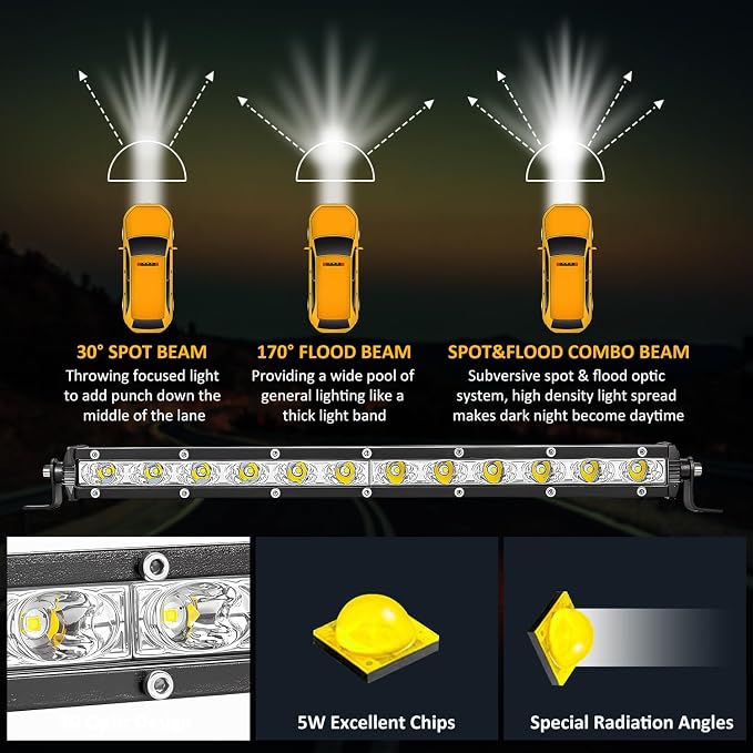 Zmoon 12 Inch LED Light Bar, 144W Spot Flood Combo Beam Light Bar, 8000 lm 6500K White, IP67 Waterproof Offroad Light Bars for Trucks, SUVs, ATVs, Boats, 2-Pack