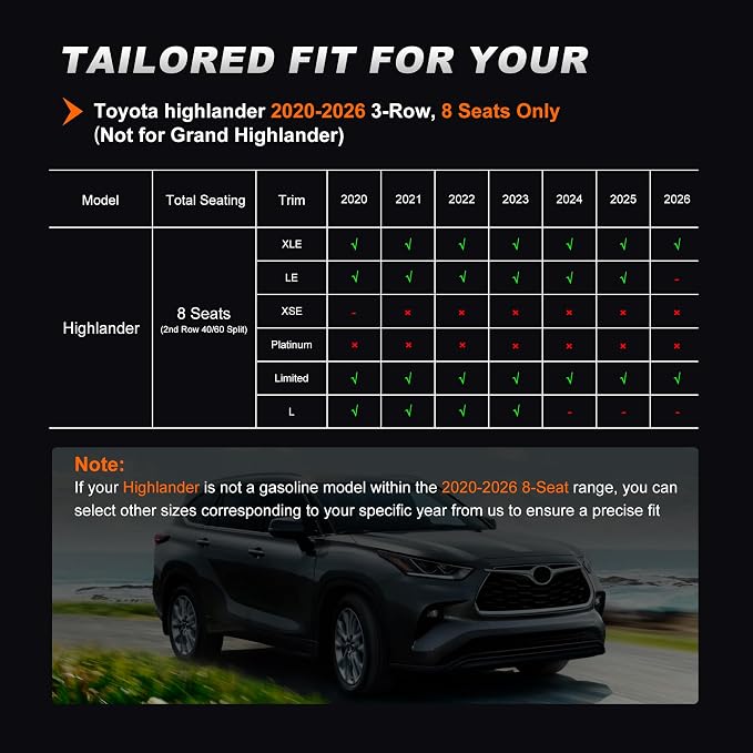 AOMSAZTO Seat Covers for Toyota Highlander 2020-2026 Full Set 3 Row 8 Seats | Custom Fit for Highlander W/Second Row 40/60 Split, Full Coverage Faux Leather Car Seat Protector Compatible Airbag Deep Gray