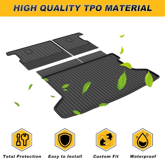 Cargo Liner & Backrest Mat Fit for Honda HRV 2016-2022 | TTX LIGHTING Cargo Mat with Back Seat Protectors All-Weather TPE HR-V Accessories Backrest Mats