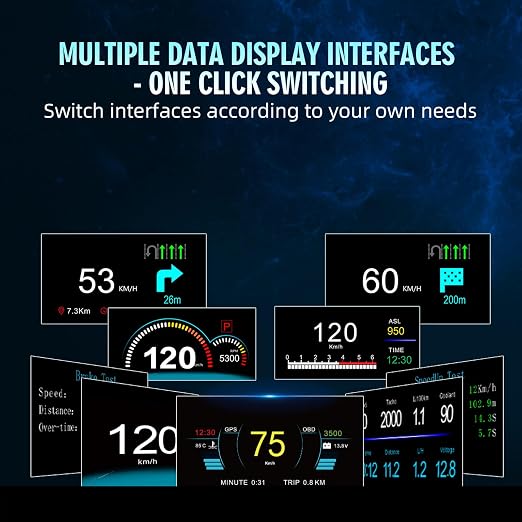 OBD2 Heads Up Display Turn Indication for 12V Car MAIMEIMI OBD2 & GPS Dual System Digital Speedometer for Car HUD MPH Projector with RPM, Water TEM, PSI, Volt, Odo, 4 Alarm for Most 2008+ Sedan Cars