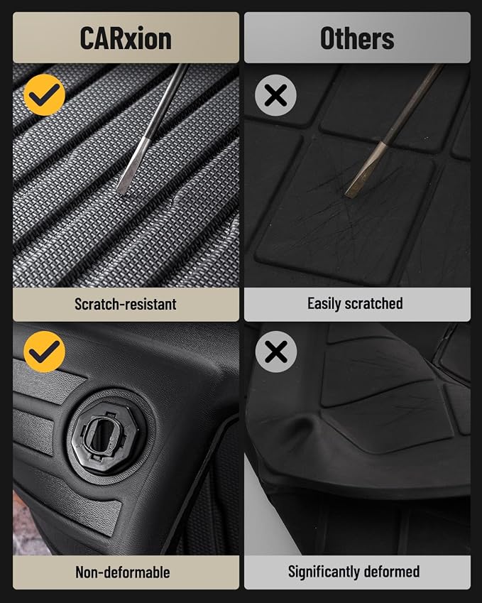 Car Floor Mats for Toyota 4Runner: 2003-2009 (4th Gen) Cargo Trunk Liner, All Weather Accessories Rubber Carpet Custom Fit for Toyota 4 Runner 2003 2004 2005 2006 2007 2008 2009 SUV (Only 5 Seat Model
