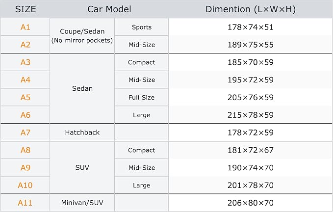 Coverlex Full Size Sedan Car Cover Waterproof All Weather, 6 Layers Heavy Duty Outdoor Car Cover Universal Fit for Chrysler 300, Chevy Impala, Ford Taurus, Buick Lacrosse, Cadillac XTS/CT6