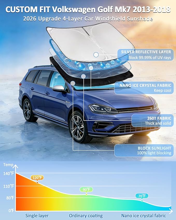 Windshield Sunshade for Volkswagen Golf Mk7 2013-2018 Sun Shade 4 Layers | Car Windshield Upgrade Custom Fit Golf Mk7 Car Window Shade Blocks UV Rays Keep Cool Foldable Car Accessories