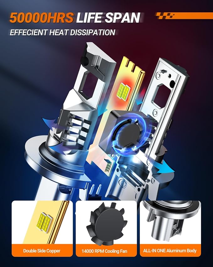 SEALIGHT F1 H13 H10 Light Bulbs Combo, 60000LM 6500K Ultra-Brigh 1:1 Design 9008 H13 Bulbs and 9145 H10 LED Fog Light Bulbs for F150 2004-2014, Quick Install, Plug and Play, Pack of 4