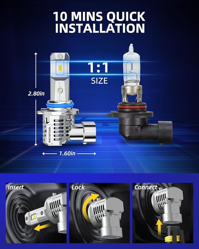 AUTOONE 𝐁𝐫𝐢𝐠𝐡𝐭𝐞𝐬𝐭-𝐆𝐞𝐧 9006 LED Bulb, 60,000LM 1200% Brighter, 6500K Cool White, 1:1 Mini Halogen Replacement 9006 & HB4 Accessory Fog Light, CAN-Bus Ready, Plug and Play, Pack of 2