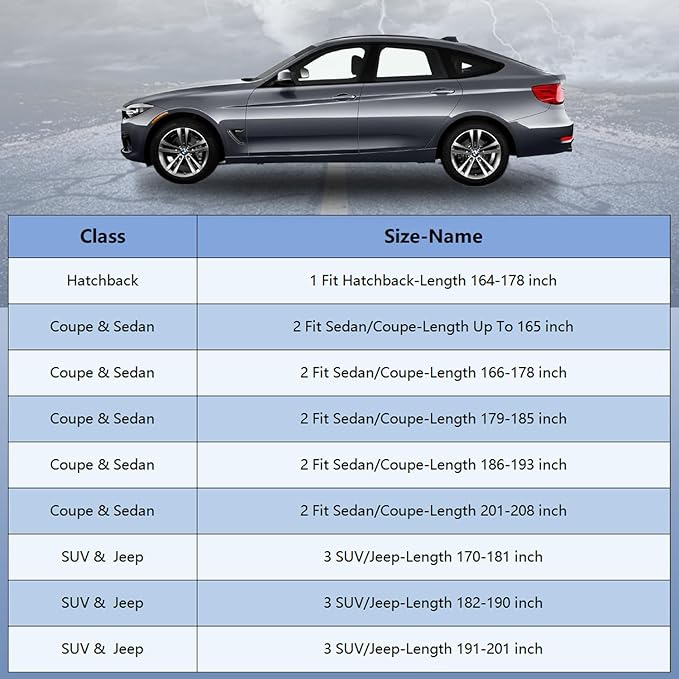 SUV Car Cover Waterproof All Weather for Automobiles, Full Exterior Covers for Jeep (191-201 inch) Universal Fit for Jeep Grand Cherokee, Ford Explorer, etc. Rain Winter Sun Snow Protection.