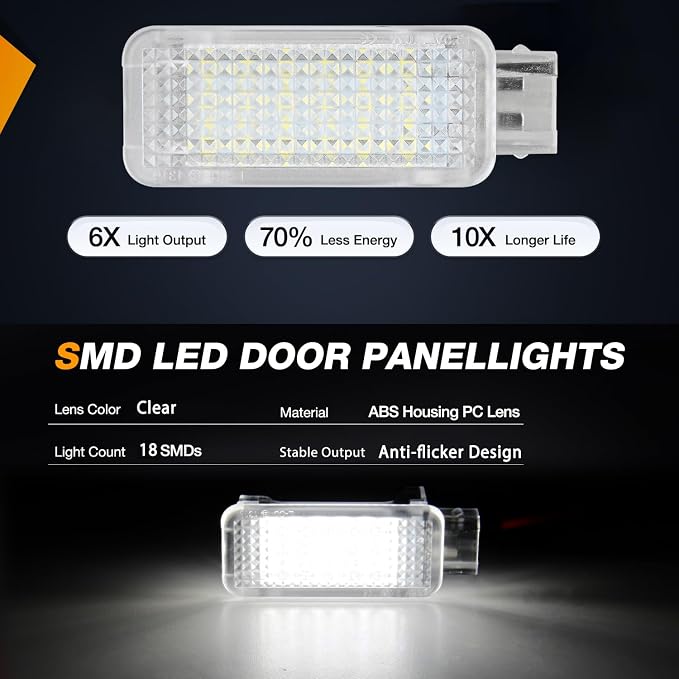 Nilight 2PCS LED Interior Door Panel Light Courtesy Warning Lights White Beam Plug and Play Compatible with Audi A3 A4 A5 A6 A7 S3 S4 S5 S6 S7 Q5 Q7 TT OEM Replacement CANbus Error Free