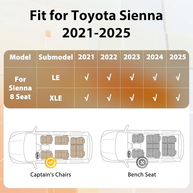 Floor Mats & Cargo Liner for 2021-2025 Toyota Sienna (Only for 8 Seats) | All Weather TPE Floor Liners Custom Fit Sienna LE XLE Heavy Duty Car Mats 1st & 2nd & 3rd & Trunk Mat Accessories Black