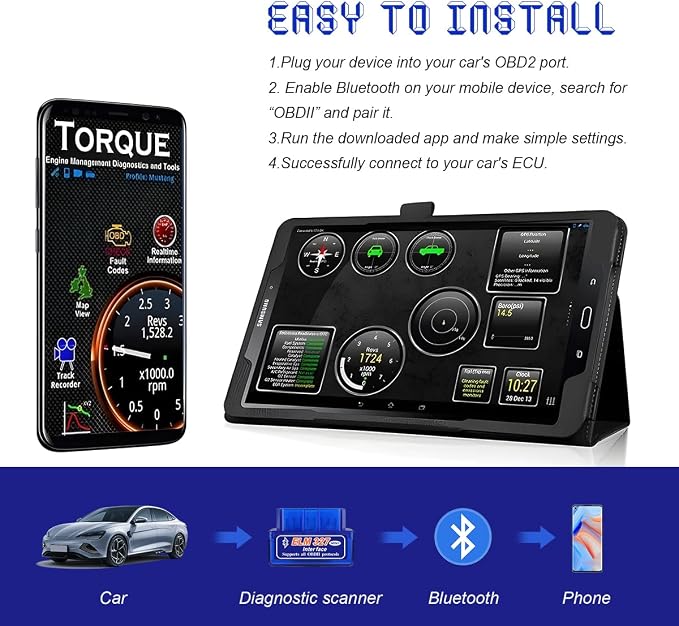 2 PCS ELM327 OBDII Car Auto Diagnostic Scanner, Mini ELM327 Interface Bluetooth Engine Fault Code Reader, Professional Wireless Failure Detector Compatible with OBD2 Vehicles