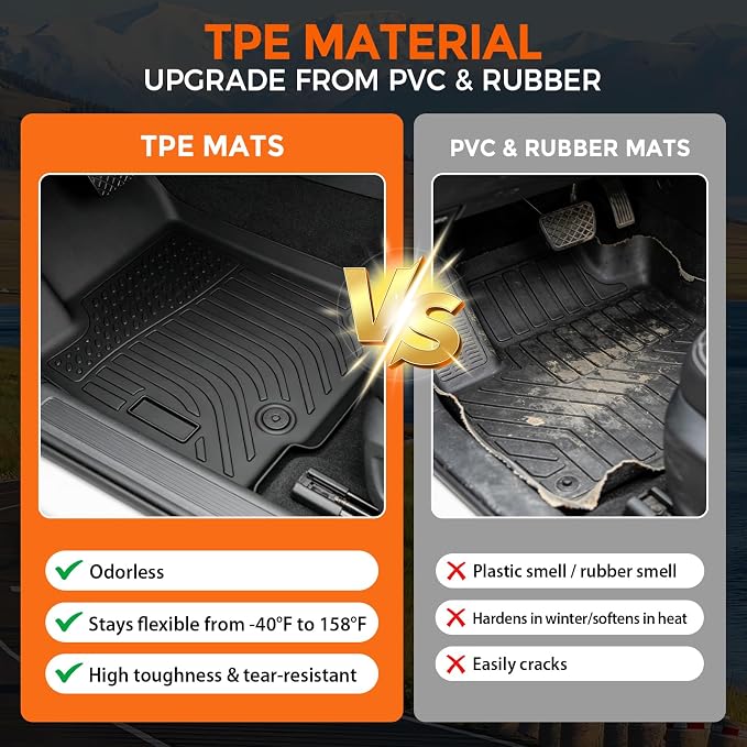 Floor Mats for Jeep Grand Cherokee L 6 Seat 2021-2025 | (Not for 4XE, JL or JK), Custom Fit Heavy Duty TPE All Weather Protection, Waterproof Non-Slip Black (Three-Row Floor Mats)