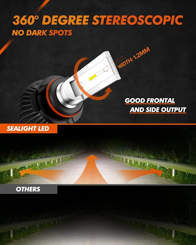 SEALIGHT H10 9145 LED Fog Light Bulbs, 400% Brightness 6000K Diamond White 9140 Fog Lights Led Bulb, Strong Penetration, Plug and Play, DRL Fog Bulb Replacement for Cars, IP67 Waterproof, Pack of 2