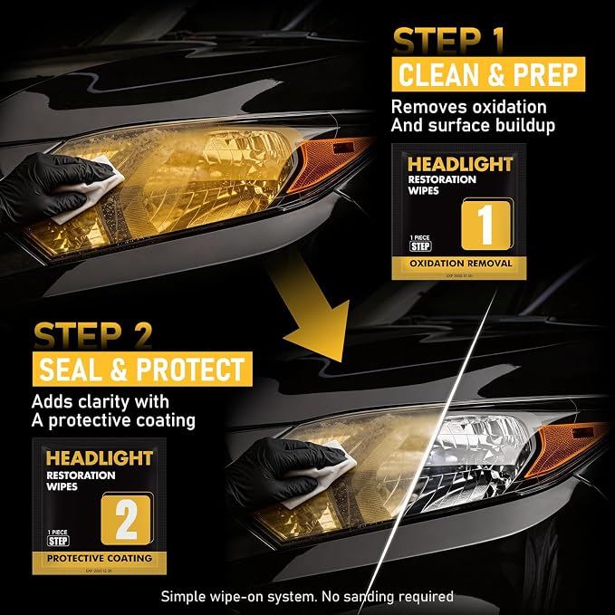 2-Step Headlight Restoration Wipes–No Sanding Car Headlight Restoration Kit with Oxidation Remover&Ceramic Coating,UV Protection,Restore Clear Polycarbonate Lenses(2 Pack)