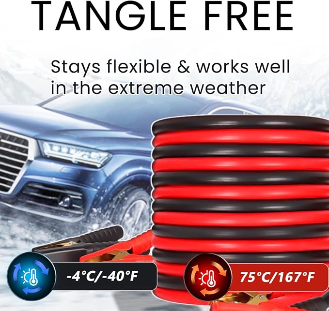 iMeshbean Auto Jumper Cables 0 Gauge 3000AMP 20Ft, Instruction Slip, Commercial Grade Automotive Booster Cables, Heavy Duty for Car Van Truck