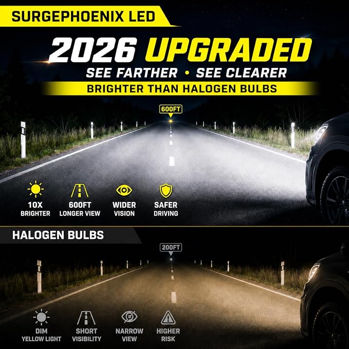 9005 9006 Fog Light Bulbs Combo, Super Bright 100,000LM 1000% Brighter, 2026 Updated Light Bulbs, True 1:1 Mini Halogen Size, HB3 HB4 Off Road Light or Fog Light Bulbs, Pack of 4 | 6500K Cool White LED Fog Light Bulbs, 1000% Brighter, for Off-Road Use,...