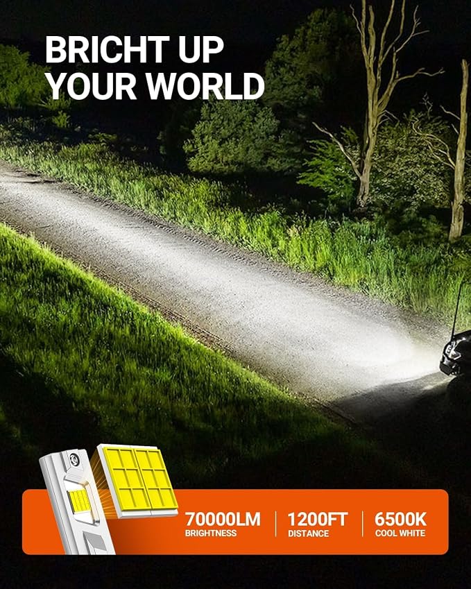 SEALIGHT 9007 Bulbs, 90,000LM 14X Brightness, HB5 9007 6500K Cool White LED Bulbs, IP68 Waterproof 70000Hrs Lifespan, No Flickering, 1Mins Installation, 2 Pack