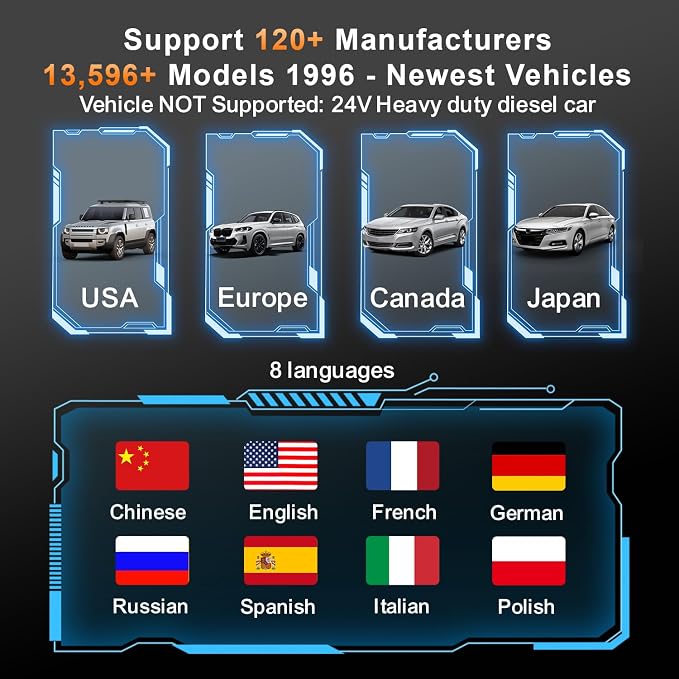 KONNWEI KW906 Bluetooth OBD2 Scanner Car Diagnostic Tool Engine Code Reader | Wireless OBD2 Scanner, Check Engine Fault Code Reader, Live Data, Battery Test, Universal Diagnostic Tool For iOS & Android