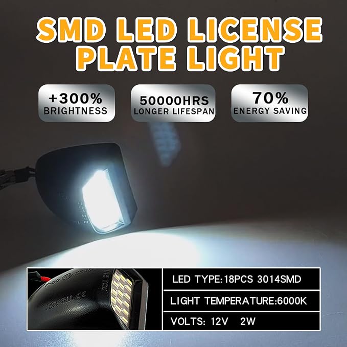 LED License Plate Light Assembly Compatible with Chevy Silverado GMC Sierra 1500 2500HD 3500HD (2019-2024), Tahoe Suburban Yukon Escalade, 48-SMD 6500K White Rear Tag Lamp, Plug & Play