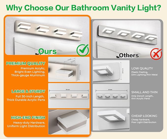 SOLFART Bathroom Vanity Lights Brushed Nickel Light Fixtures for Bathroom Above Mirror 4 Light Led Lights Bath Lighting Fixture Nickel ETL Listed