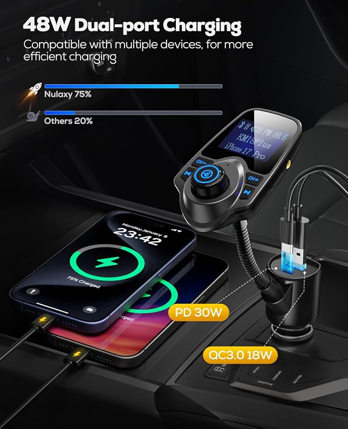 Nulaxy KM18plus Bluetooth 5.4 Car FM Transmitter,1.44" Large Screen Wireless Radio Adapter with 48W Dual Fast Charging (PD 30W & QC 18.0), Hands-Free Call, Matte Black