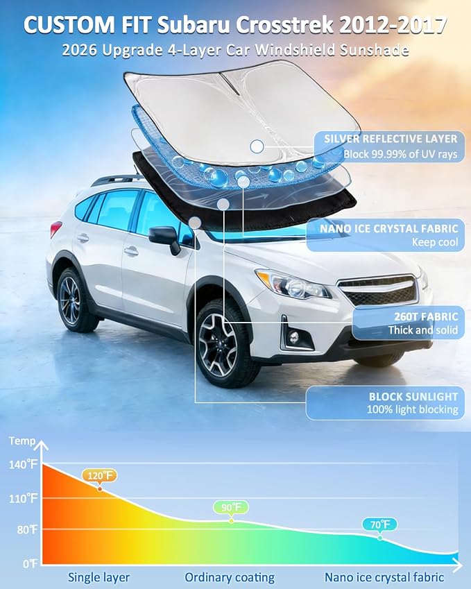 Windshield Sunshade for Subaru Crosstrek 2012-2017 Sun Shade 4 Layers | Car Windshield Accessories Upgrade Blocks UV Rays Custom Fit Crosstrek 240T Car Window Shades Keep Cool Foldable