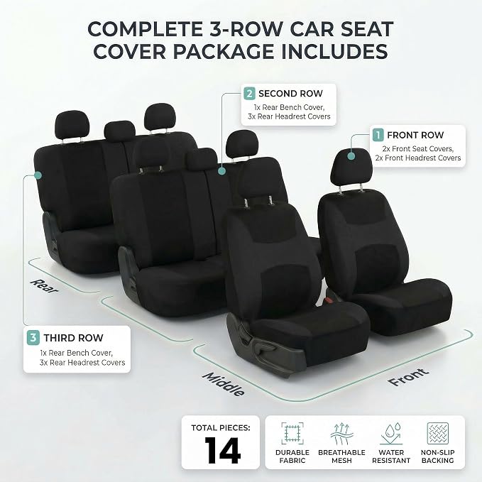 FH Group Universal Automotive Seat Covers 8 Seater Set | Light & Breezy Flat Cloth Washable Car Seat Cover for SUV, Sedan, Truck | Airbag Compatible Interior Upgrade - Black