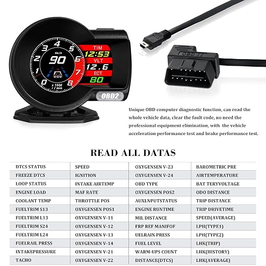 obd2 Gauges Display Car HUD Head Up Display F8 Plus,OBD+GPS Gauge, Digital Speedometer for Car with Water Temperature, Voltage, Fuel Consumption, RPM,obd2 Gauge Speedometer Suitable for All Car