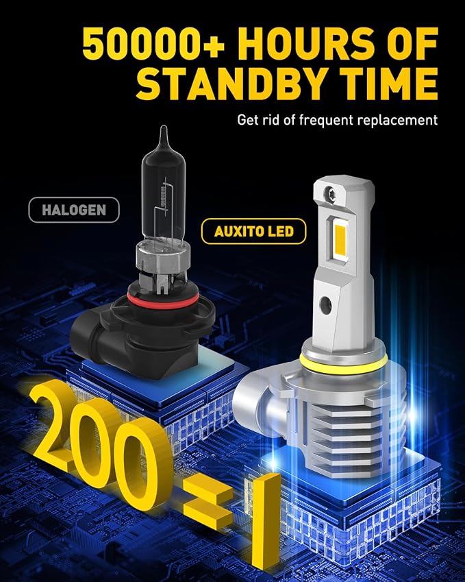 AUXITO H10 9140 9145 LED Fog Light Bulbs, 3000K Amber Yellow Light, 600% Super Brightness, Fanless Mini Size Fog Lights Replacement for Cars, Play and Plug (Pack of 2)