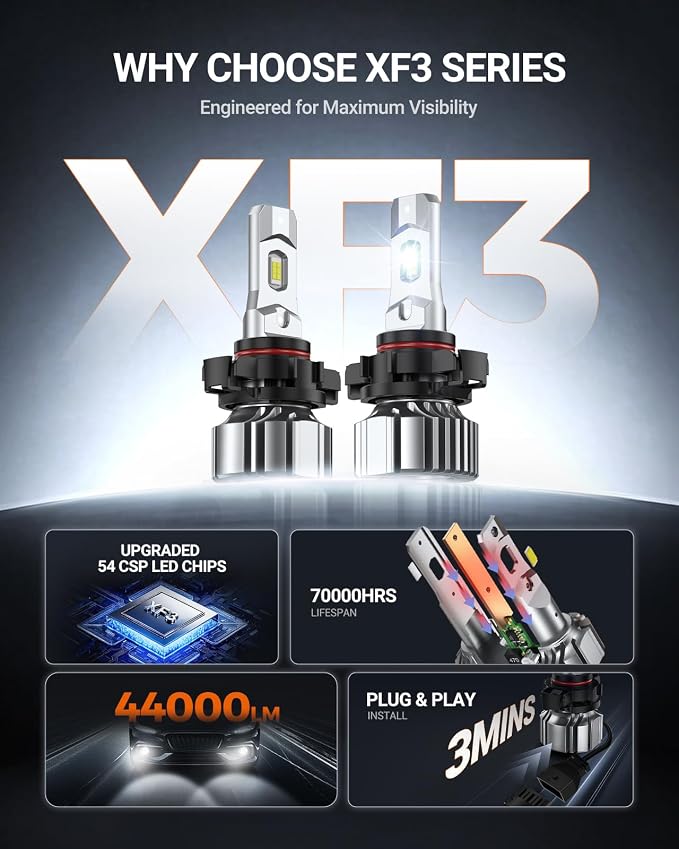 SEALIGHT 5202 LED Fog Light Bulbs, 44000LM Super Bright 5202 5201 PS19W PS24W Fog Light LED Bulbs, 6500K Cool White Plug & Play, 984FT Penetration, 70,000H Lifespan, Pack of 2