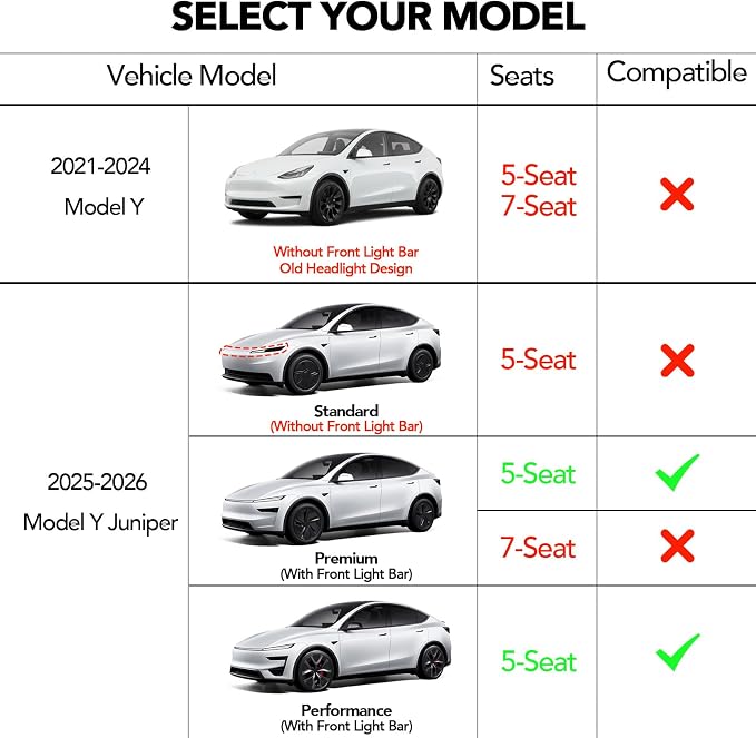 SUPER LINER Tesla Model Y Floor Mats 2025 2026 | Custom Fit All-Weather 12-Piece Set TPE Material| Model Y Juniper Floor Mats Back Seat Protector,Cargo Liner, Trunk & Interior Accessories 5-seat