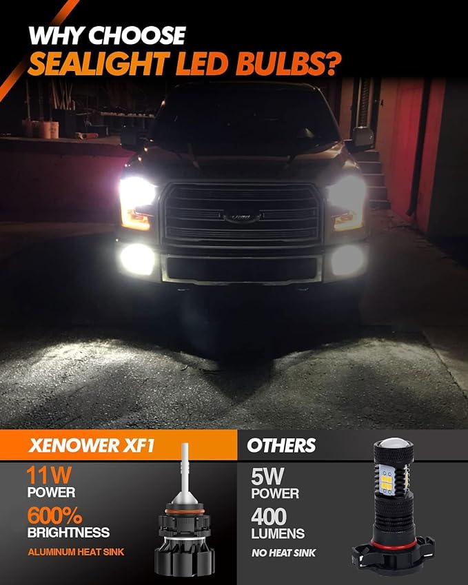 SEALIGHT 5201 5202 Led Fog Light Bulbs, 14,000 Lumens 600% High Bright Super Heat Dissipation PS19W PS24W Fog Lights Led, 6500K Cool White 50000HRS Lifespan 5202 Fog Light Bulb for Interior Lighting