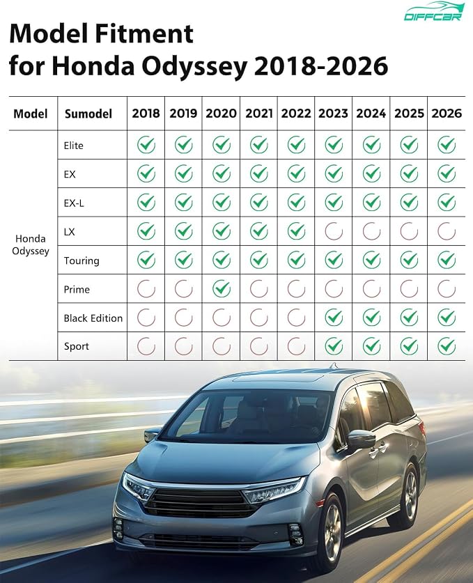 Car Floor Mats for Honda Odyssey: 2018-2026 Cargo Liner, Mini Passenger Van Accessories, All Weather 1st 2nd 3rd Row Rubber Floor Trunk Carpet for Odyssey 2018 2019 2020 2021 2022 2023 2024 2025 2026