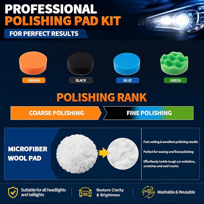 VIBRATITE 32PCS Headlight Restoration Kit, 3" Drill Sanding & Polishing Kit | Removes Cloudy Headlights, Oxidation, Yellowing and Minor Scratches, Restorer to Like-New Condition