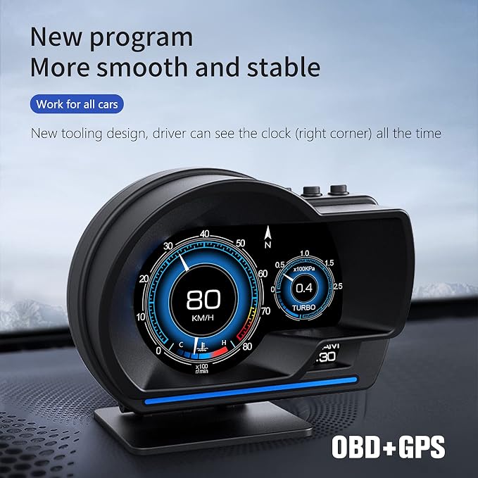 wiiyii obd2 Gauge Display Heads up Display for Cars Car HUD Head Up Display P6, OBD+GPS Smart Gauge, obd2 Speedometer with Speed,RMP,Water Temperature,Overspeed Alarm,Works Great for Most Cars