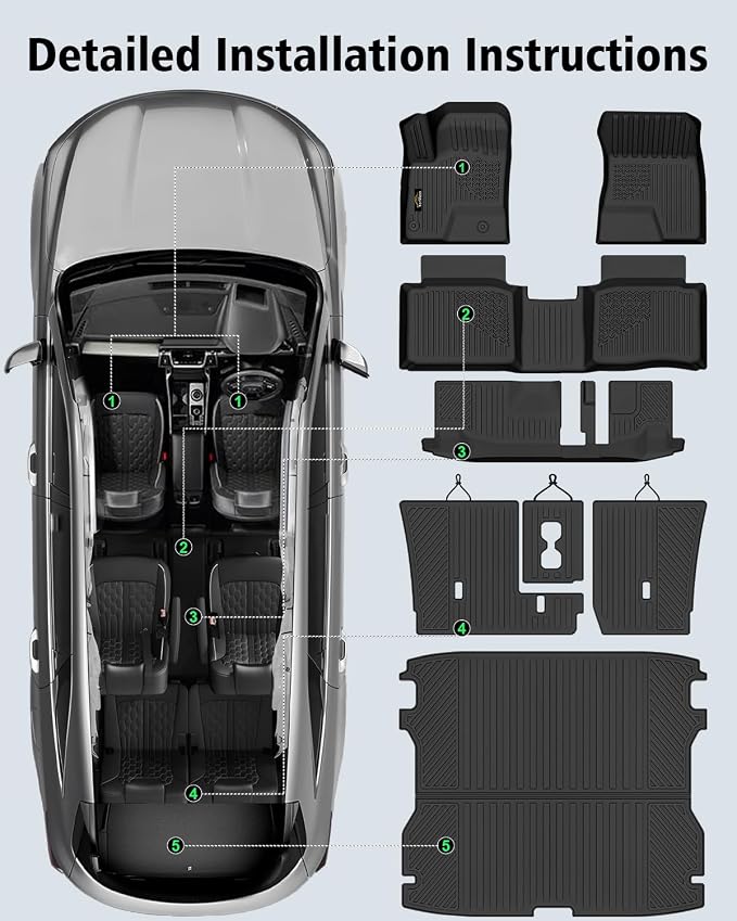 Floor Mats Custom Fit for Nissan Rogue PHEV 2026 7-Seater, All Weather TPE Cargo Liner with Backrest Protector, Full Set Trunk Mat for Rogue PHEV Accessories, Black