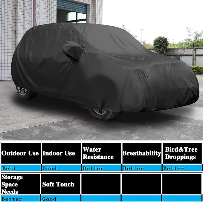 uxcell YXL Heavy-Duty Waterproof & Breathable Car Cover with Mirror Pockets - UV/Snow/Rain/Dust Resistant Protection for SUV, Truck, Sedan (5.25m X2m X1.6m)