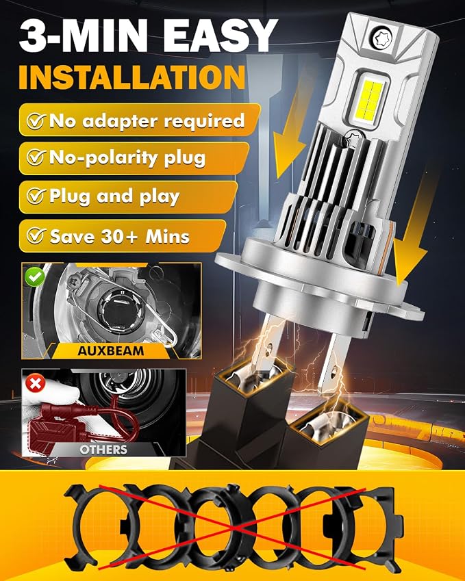 Auxbeam H 7 Fog Light, 20000LM 6500K White Offroad Light or Fog Light