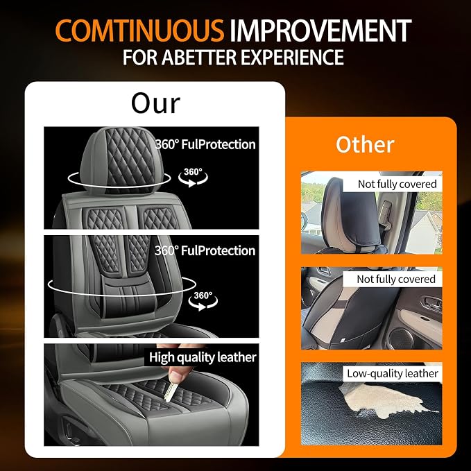 Fit CRV Car Seat Covers Compatible with Honda CRV 2013-2022 2023 2024 2025 2026.Full Coverage Waterproof Leather,All-Weather Seat Cushion Protector-Easy Installation(Full Set 5 Seats,Grey)