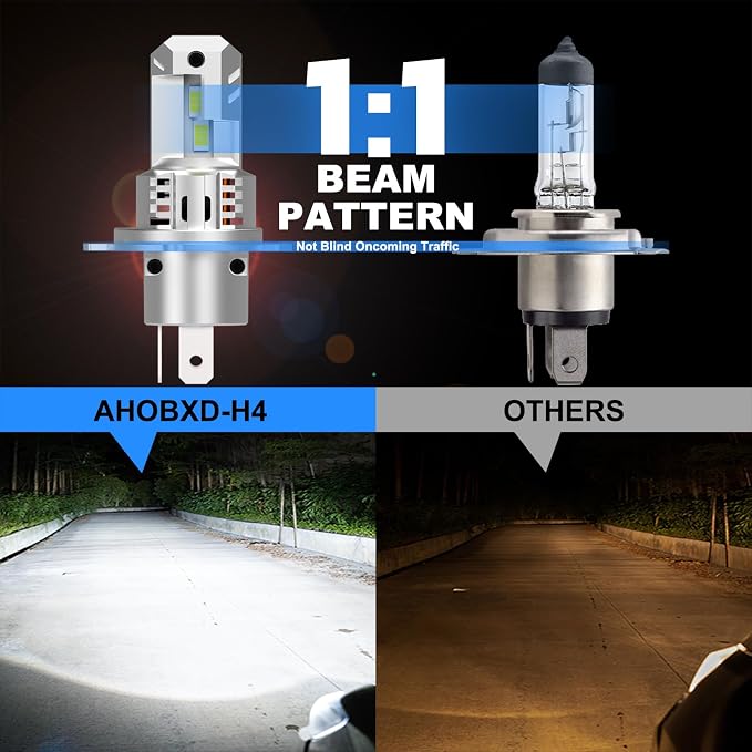 AHOBXD Upgraded H4 Bulbs Super Bright 60000LM Brightness 900% White H4/9003 Car Light Bulbs Cooling Fan 1:1 Halogen Size 100000hrs Long Lifespan Plug and Play Fog Lights Pack of 2