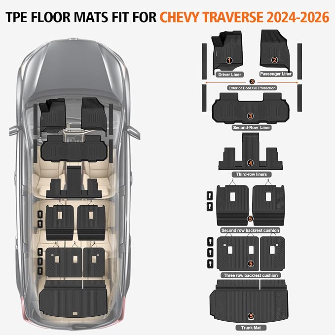 Floor Mats Cargo Liner with Backrest Mat for 2024-2026 Chevy Traverse & 2024-2026 GMC Acadia & 2025-2026 Buick Enclave 7 Seats Captain Chairs, TPE Rubber Mats Full Set wih Door Sill Guards Accessories