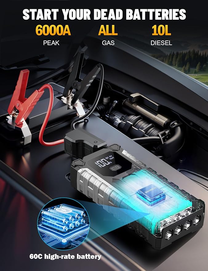 Sharmeal Car Jump Starter 6000A, Jump Starter Battery Pack for All Gas and 9.0L Diesel, 12V Portable Jump Box with LED Light