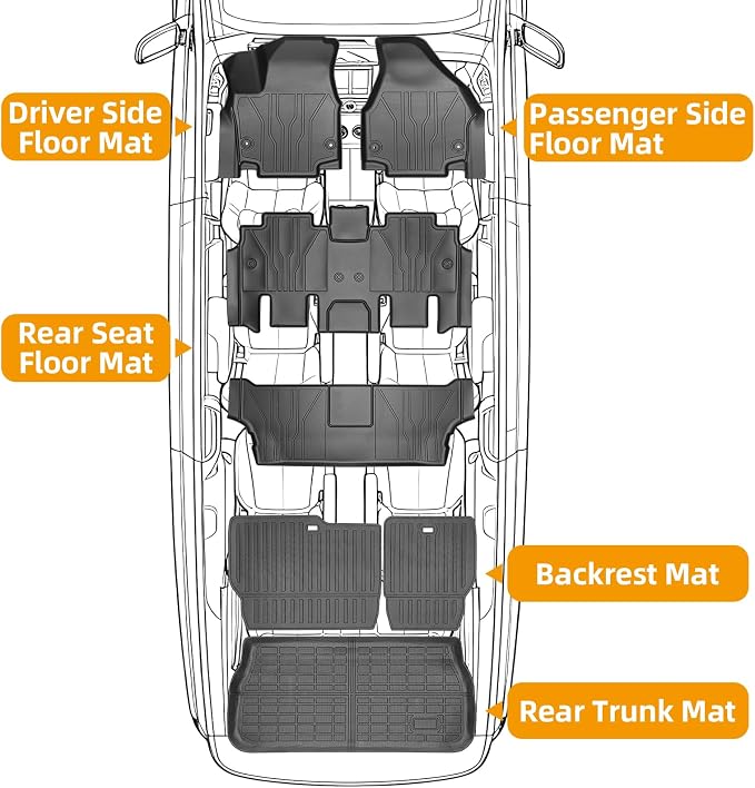Floor Mats for Chrysler Pacifica 2017 2018 2019-2025 | for Voyager 2020-2025(ONLY Gas), 7/8 Seaters,TPE All Weather Protection Custom Fit Floor Mats & Seatback Mat & Cargo