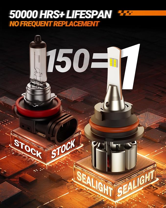 SEALIGHT 9004 LED Bulbs, L2 HB1 24,000LM Super Brightness 6000K Cool White Bulbs, IP68 Waterproof, Plug and Play, 15000RPM Turbo Fan, 60000Hrs Lifespan, 1:1 Size Driving Bulbs, Pack of 2