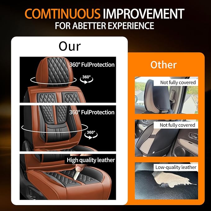 Fit CRV Car Seat Covers Compatible with Honda CRV 2013-2022 2023 2024 2025 2026.Full Coverage Waterproof Leather,All-Weather Seat Cushion Protector-Easy Installation(2 Front,Brown)
