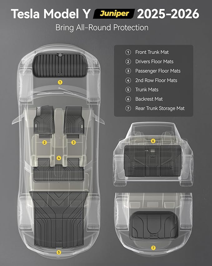 3W Tesla New Model Y Juniper 2025 2026 Floor Mats, Not for Standard | 9PCS, Cargo Liners, Trunk Mats, Seat Back Protector, All Weather Customer Fit Vigormold™ TPE, Model Y Juniper Accessories