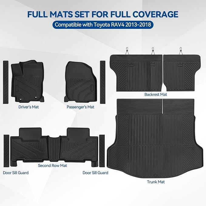Custom Fit Floor Mats for Toyota RAV4 2013-2018 | All Weather TPE Floor Liners with Trunk Mat & Backrest Protectors & Door Sill Guard | Odorless Full Set Interior Accessories