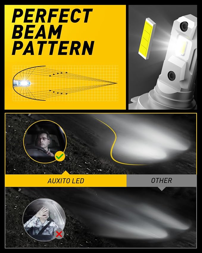 AUXITO H7 Bulb - 600% Brighter Output 6500K Bright White, Simple Plug & Play, 60000Hr+ Long Lifespan, Pack of 2