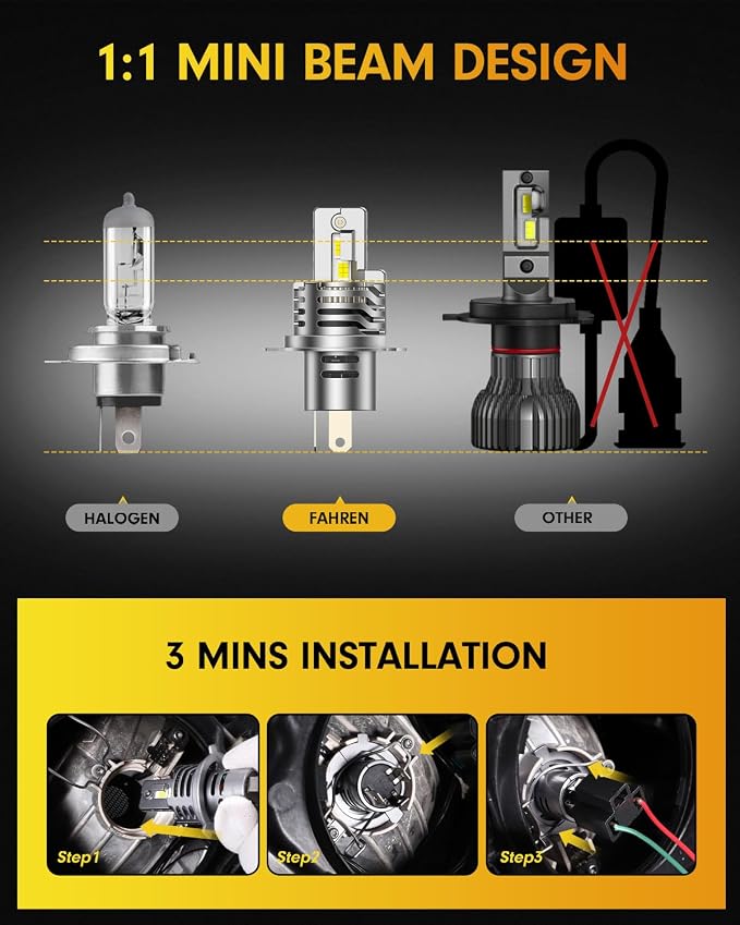 Termitor 2026 Upgraded H4 light Bulbs, (1,200%) 12X 90,000LM Extreme Brightness 9003 bulb, 6500K Cool White, 1:1 Min Size,IP68 Waterproof Fog Bulbs HID kits,Pack of 2,Plug-N-Play.