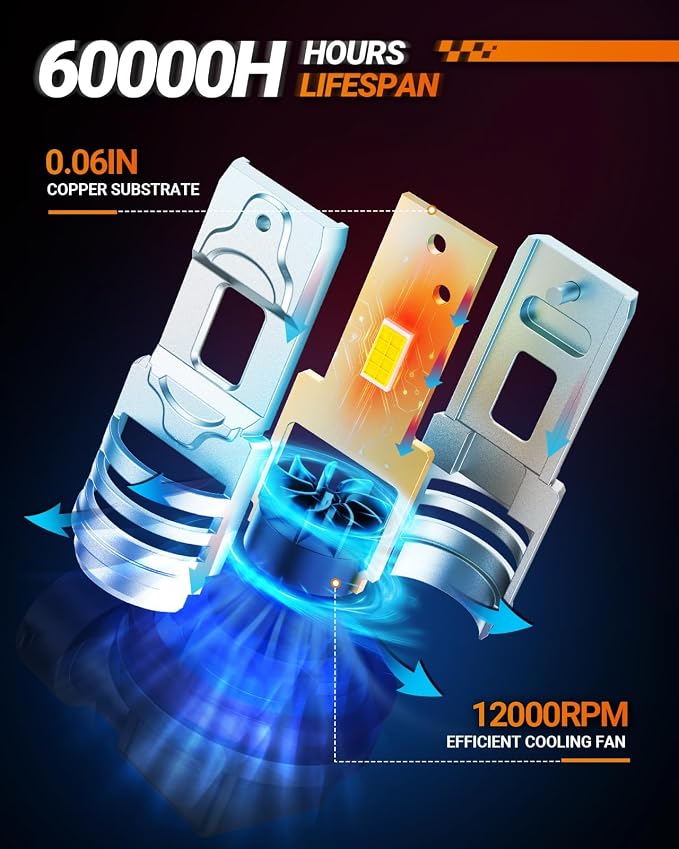 SEALIGHT H11 H16 H8 LED Fog Light Bulb,40000 Lumens 1000% Super Bright H11 LED Fog Lights, 1:1 Design for Car Powersports ATV/UTV, Play-N-Play,pack of 2