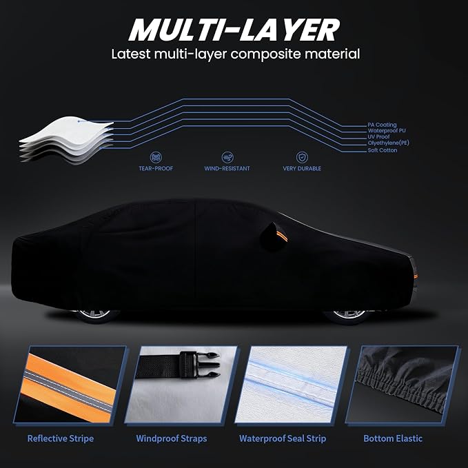 Multi-Layer Car Cover Custom Fit for Acura TLX(2014-2026), 100% Waterproof All Weather for Automobiles, Gift with Towel, Heavy Duty Car Covers for Rain Sun UV Protection with Door Zipper